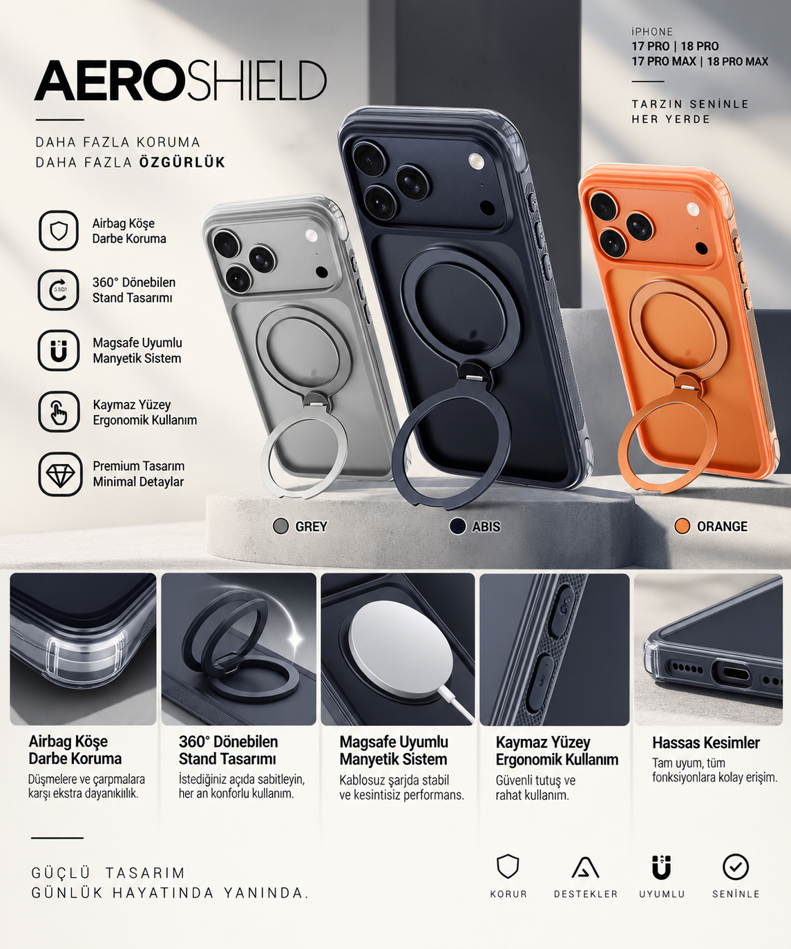 AERO Shield Arka Koruma Kılıf
